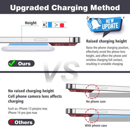 Charging Station for Apple Multiple Devices