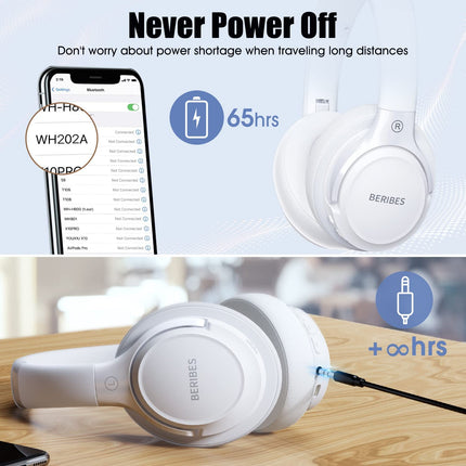 Bluetooth Headphones over Ear, 65H Playtime and 6 EQ Music Modes with Microphone,Hifi Stereo Foldable Lightweight Wireless Headset,Deep Bass for Home Office Cellphone PC Etc.(White)