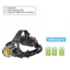 Super Bright LED Headlamp with XHP90 Lamp Beads Waterproof Headlight Power Display Suitable Exploration Hunting Fishing