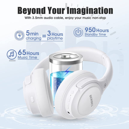 Bluetooth Headphones over Ear, 65H Playtime and 6 EQ Music Modes with Microphone,Hifi Stereo Foldable Lightweight Wireless Headset,Deep Bass for Home Office Cellphone PC Etc.(White)