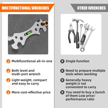 Multifunctional Bend Angle Leveling Wrench for Faucet Repair