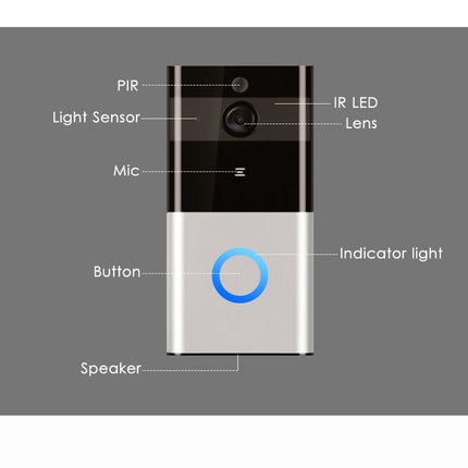 Marlboze 720P Wi-Fi Video Doorbell