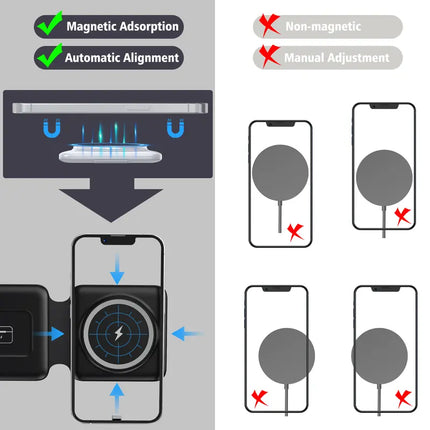 Charging Station for Apple Multiple Devices