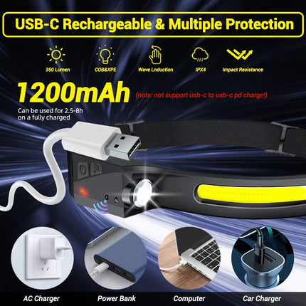 Sensor Headlight LED Headlamp Uilt-In Battery USB Rechargeable Head Flashlight Outdoor Camping Fishing Emergency Lantern