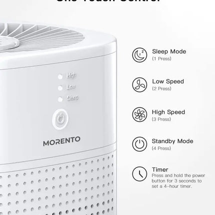 MORENTO Air Purifiers for Bedroom, HEPA Filter for Smoke, Pet Dander with Fragrance Sponge, Small Air Purifier with Sleep Mode, HY1800, White, 1 Pack Purifier Anti-Bacteria White