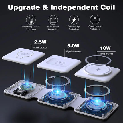 Charging Station for Apple Multiple Devices