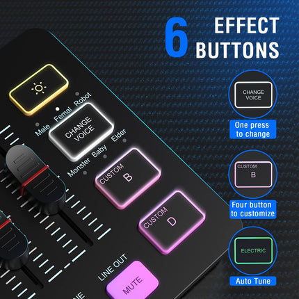 Gaming Audio Mixer, Streaming RGB PC Mixer with XLR Microphone Interface, Individual Control, Volume Fader, Mute Button, 48V Phantom Power, for Podcast/Recording/Vocal/Game Voice-Ampligame SC3