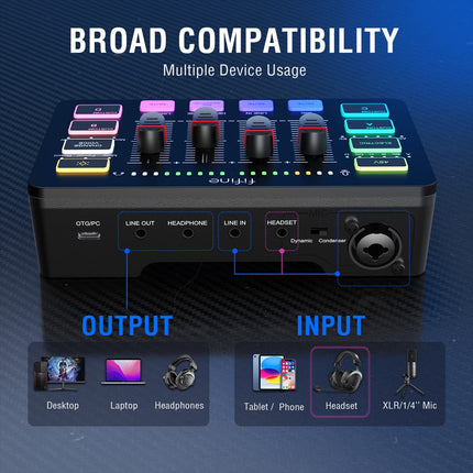 Gaming Audio Mixer, Streaming RGB PC Mixer with XLR Microphone Interface, Individual Control, Volume Fader, Mute Button, 48V Phantom Power, for Podcast/Recording/Vocal/Game Voice-Ampligame SC3